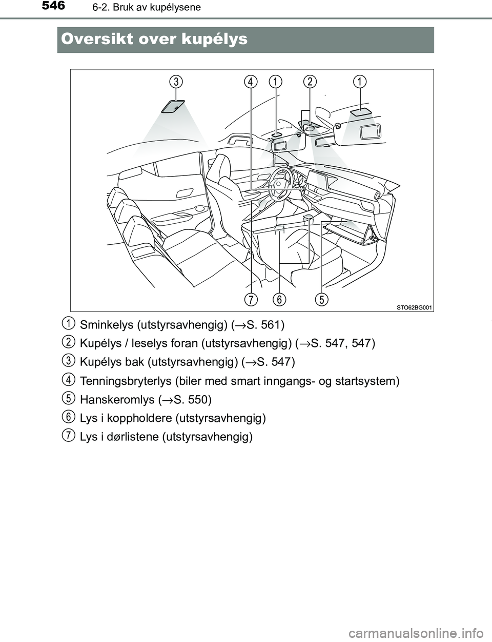 TOYOTA C-HR 2017 Instruksjoner for bruk (in Norwegian) 5466-2. Bruk av kupélysene
C-HR_OM_Europe_OM10528NO
Oversikt over kupélys
Sminkelys (utstyrsavhengig) (→S. 561)
Kupélys / leselys foran (utstyrsavhengig) ( →S. 547, 547)
Kupélys bak (utstyrsav TOYOTA C-HR 2017 Instruksjoner for bruk (in Norwegian) 5466-2. Bruk av kupélysene
C-HR_OM_Europe_OM10528NO
Oversikt over kupélys
Sminkelys (utstyrsavhengig) (→S. 561)
Kupélys / leselys foran (utstyrsavhengig) ( →S. 547, 547)
Kupélys bak (utstyrsav