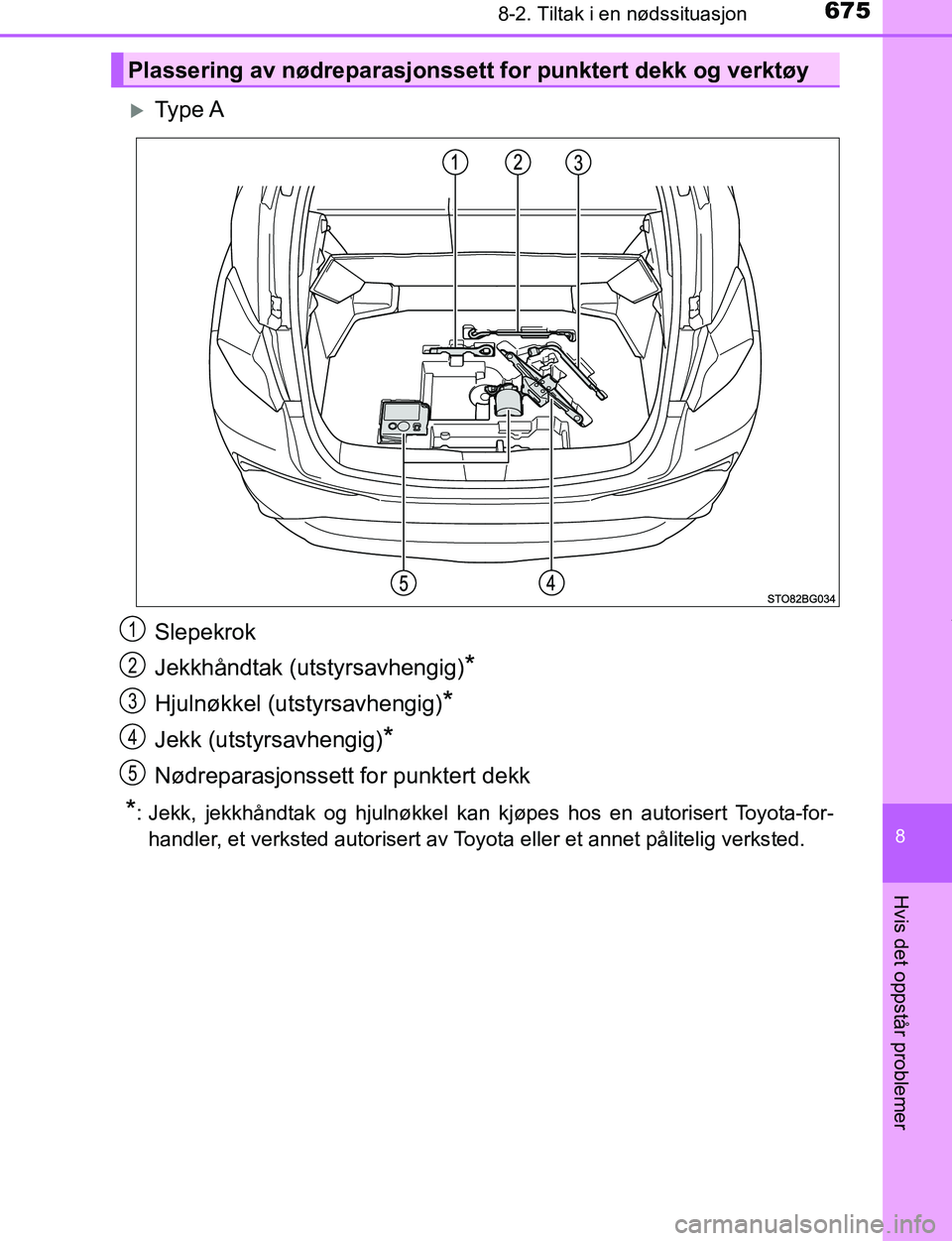 TOYOTA C-HR 2017  Instruksjoner for bruk (in Norwegian) 6758-2. Tiltak i en nødssituasjon
8
Hvis det oppstår problemer
C-HR_OM_Europe_OM10528NO
Ty p e  A
Slepekrok
Jekkhåndtak (utstyrsavhengig)
*
Hjulnøkkel (utstyrsavhengig)*
Jekk (utstyrsavhengig)*