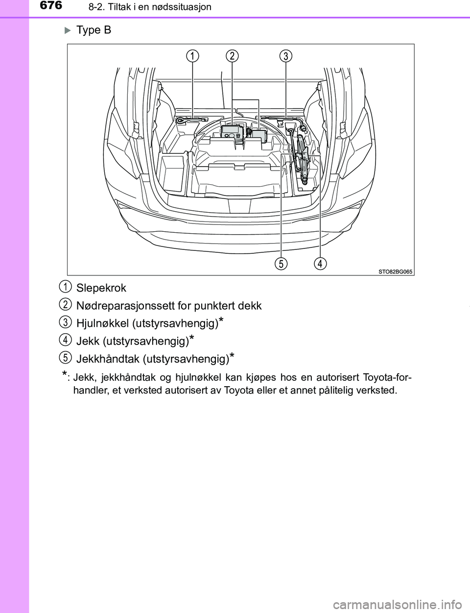 TOYOTA C-HR 2017  Instruksjoner for bruk (in Norwegian) 6768-2. Tiltak i en nødssituasjon
C-HR_OM_Europe_OM10528NO
Ty p e  B
Slepekrok
Nødreparasjonssett for punktert dekk
Hjulnøkkel (utstyrsavhengig)
*
Jekk (utstyrsavhengig)*
Jekkhåndtak (utstyrsav