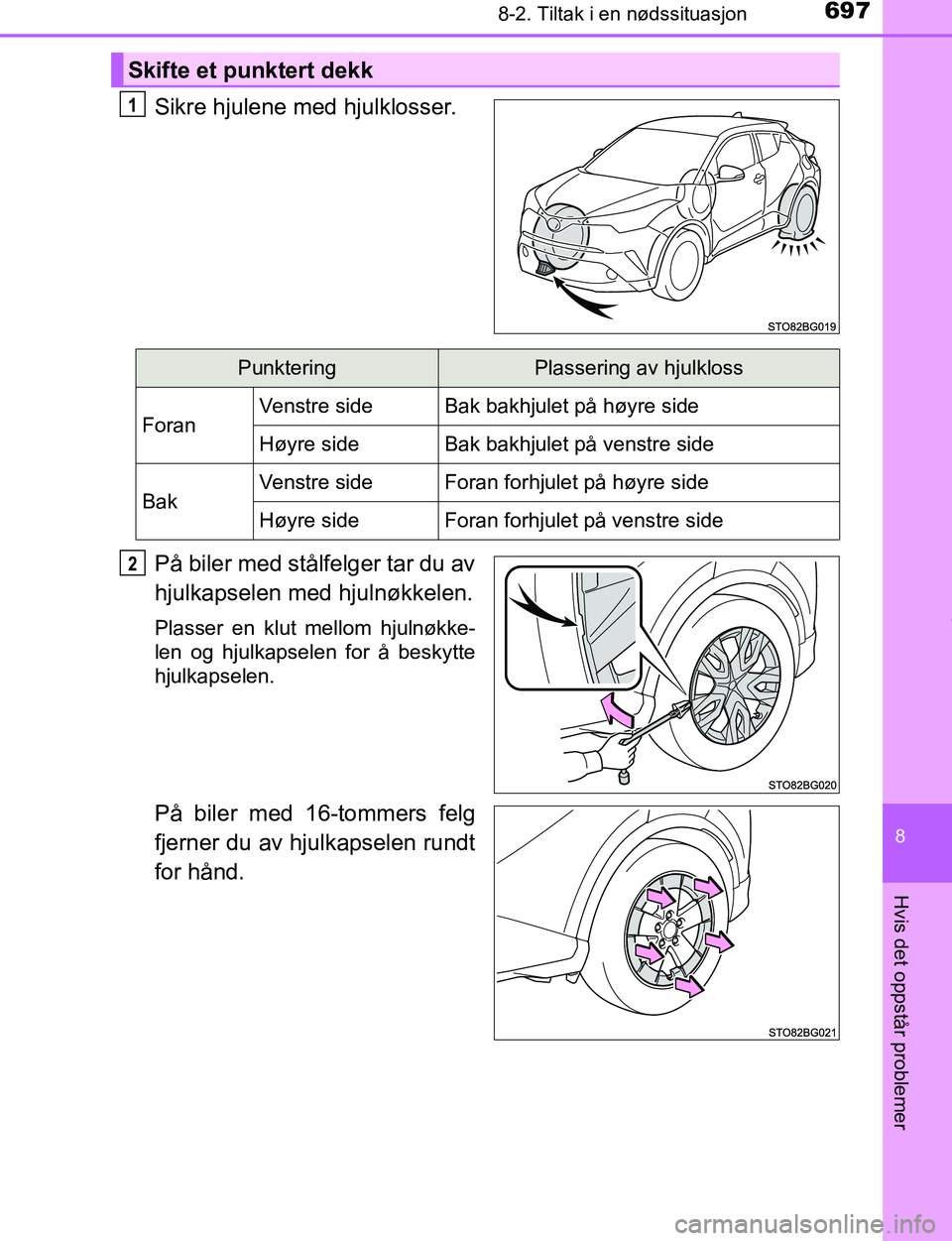 TOYOTA C-HR 2017  Instruksjoner for bruk (in Norwegian) 6978-2. Tiltak i en nødssituasjon
8
Hvis det oppstår problemer
C-HR_OM_Europe_OM10528NO
Sikre hjulene med hjulklosser.
På biler med stålfelger tar du av
hjulkapselen med hjulnøkkelen.
Plasser en 
