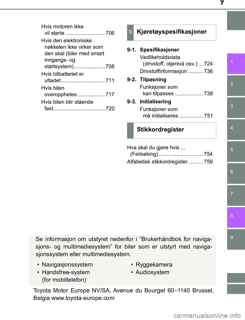TOYOTA C-HR 2017 Instruksjoner for bruk (in Norwegian) 7
1
9 8
7 5 4
3
2
C-HR_OM_Europe_OM10528NO
6
Hvis motoren ikke vil starte ...........................706
Hvis den elektroniske nøkkelen ikke virker som
den skal (biler med smart
inngangs- og
star TOYOTA C-HR 2017 Instruksjoner for bruk (in Norwegian) 7
1
9 8
7 5 4
3
2
C-HR_OM_Europe_OM10528NO
6
Hvis motoren ikke vil starte ...........................706
Hvis den elektroniske nøkkelen ikke virker som
den skal (biler med smart
inngangs- og
star