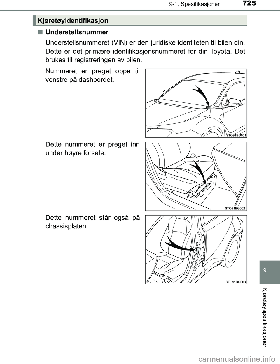 TOYOTA C-HR 2017  Instruksjoner for bruk (in Norwegian) 7259-1. Spesifikasjoner
9
Kjøretøyspesifikasjoner
C-HR_OM_Europe_OM10528NOn
Understellsnummer
Understellsnummeret (VIN) er den juridiske identiteten til bilen din.
Dette er det primære identifikasj
