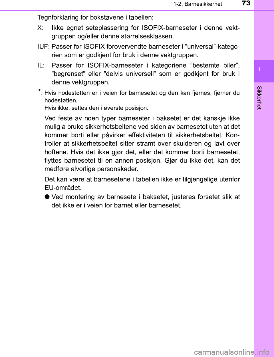 TOYOTA C-HR 2017 Instruksjoner for bruk (in Norwegian) 731-2. Barnesikkerhet
1
Sikkerhet
C-HR_OM_Europe_OM10528NO
Tegnforklaring for bokstavene i tabellen:
X: Ikke egnet seteplassering for ISOFIX-barneseter i denne vekt-gruppen og/eller denne størrelsesk TOYOTA C-HR 2017 Instruksjoner for bruk (in Norwegian) 731-2. Barnesikkerhet
1
Sikkerhet
C-HR_OM_Europe_OM10528NO
Tegnforklaring for bokstavene i tabellen:
X: Ikke egnet seteplassering for ISOFIX-barneseter i denne vekt-gruppen og/eller denne størrelsesk