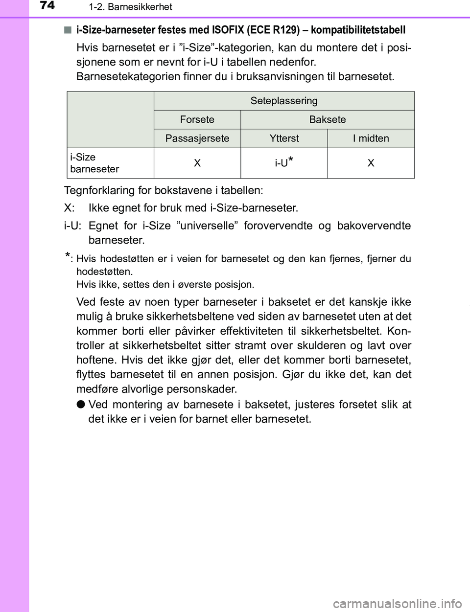 TOYOTA C-HR 2017 Instruksjoner for bruk (in Norwegian) 741-2. Barnesikkerhet
C-HR_OM_Europe_OM10528NOn
i-Size-barneseter festes med ISOFIX (ECE R129) – kompatibilitetstabell
Hvis barnesetet er i ”i-Size”-kate
gorien, kan du montere det i posi-
sjone TOYOTA C-HR 2017 Instruksjoner for bruk (in Norwegian) 741-2. Barnesikkerhet
C-HR_OM_Europe_OM10528NOn
i-Size-barneseter festes med ISOFIX (ECE R129) – kompatibilitetstabell
Hvis barnesetet er i ”i-Size”-kate
gorien, kan du montere det i posi-
sjone