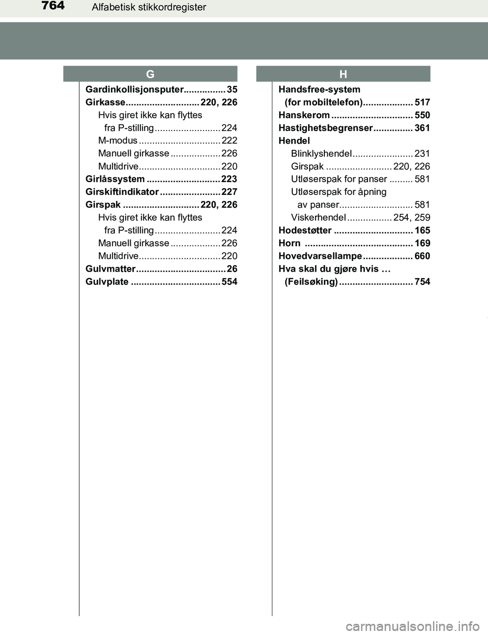 TOYOTA C-HR 2017  Instruksjoner for bruk (in Norwegian) 764Alfabetisk stikkordregister
C-HR_OM_Europe_OM10528NO
Gardinkollisjonsputer................ 35
Girkasse............................ 220, 226
Hvis giret ikke kan flyttes fra P-stilling ..............