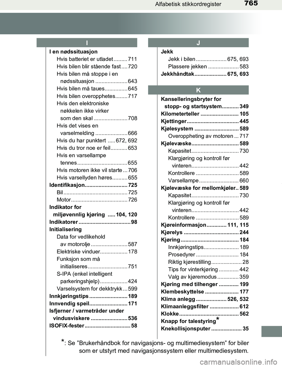 TOYOTA C-HR 2017 Instruksjoner for bruk (in Norwegian) 765Alfabetisk stikkordregister
C-HR_OM_Europe_OM10528NO
I en nødssituasjonHvis batteriet er utladet ......... 711
Hvis bilen blir stående fast .... 720
Hvis bilen må stoppe i en nødssituasjon .... TOYOTA C-HR 2017 Instruksjoner for bruk (in Norwegian) 765Alfabetisk stikkordregister
C-HR_OM_Europe_OM10528NO
I en nødssituasjonHvis batteriet er utladet ......... 711
Hvis bilen blir stående fast .... 720
Hvis bilen må stoppe i en nødssituasjon ....
