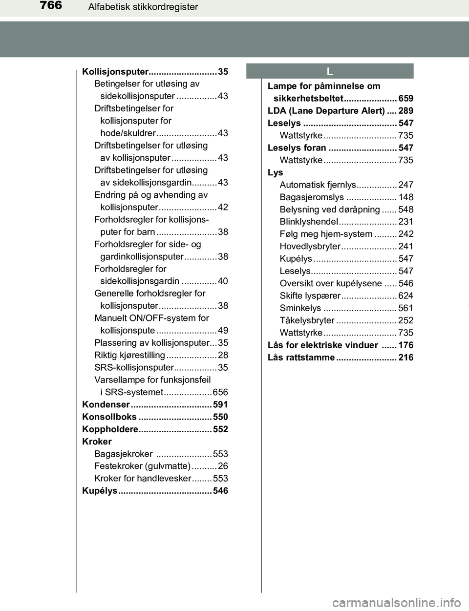 TOYOTA C-HR 2017  Instruksjoner for bruk (in Norwegian) 766Alfabetisk stikkordregister
C-HR_OM_Europe_OM10528NO
Kollisjonsputer........................... 35
Betingelser for utløsing av 
sidekollisjonsputer ................ 43
Driftsbetingelser for  kolli