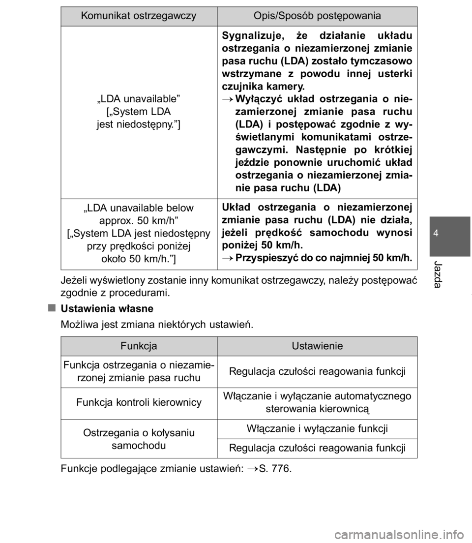 TOYOTA C-HR 2017 Instrukcja obsługi (in Polish) Je˝eli wyÊwietlony zostanie inny komunikat ostrzegawczy, nale˝y post´powaç
zgodnie z procedurami.
Ustawienia w∏asne
Mo˝liwa jest zmiana niektórych ustawieƒ.
Funkcje podlegajàce zmianie usta TOYOTA C-HR 2017 Instrukcja obsługi (in Polish) Je˝eli wyÊwietlony zostanie inny komunikat ostrzegawczy, nale˝y post´powaç
zgodnie z procedurami.
Ustawienia w∏asne
Mo˝liwa jest zmiana niektórych ustawieƒ.
Funkcje podlegajàce zmianie usta