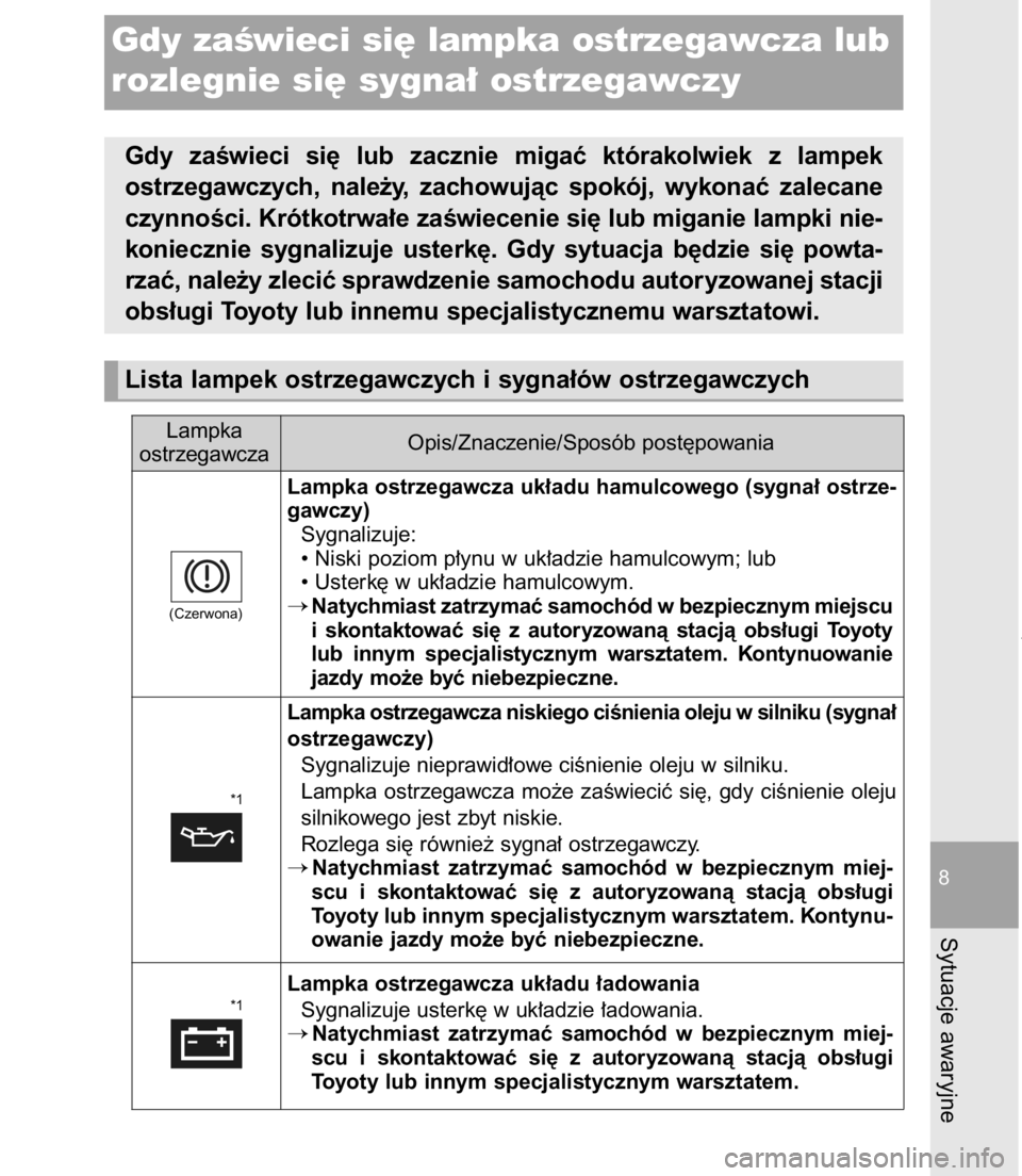 TOYOTA C-HR 2017 Instrukcja obsługi (in Polish) 8-2. Post´powanie w sytuacjach awaryjnych693
8
Sytuacje awaryjne
Lampka ostrzegawcza uk∏adu hamulcowego (sygna∏ ostrze-
gawczy)
Sygnalizuje:
• Niski poziom p∏ynu w uk∏adzie hamulcowym; lub
TOYOTA C-HR 2017 Instrukcja obsługi (in Polish) 8-2. Post´powanie w sytuacjach awaryjnych693
8
Sytuacje awaryjne
Lampka ostrzegawcza uk∏adu hamulcowego (sygna∏ ostrze-
gawczy)
Sygnalizuje:
• Niski poziom p∏ynu w uk∏adzie hamulcowym; lub