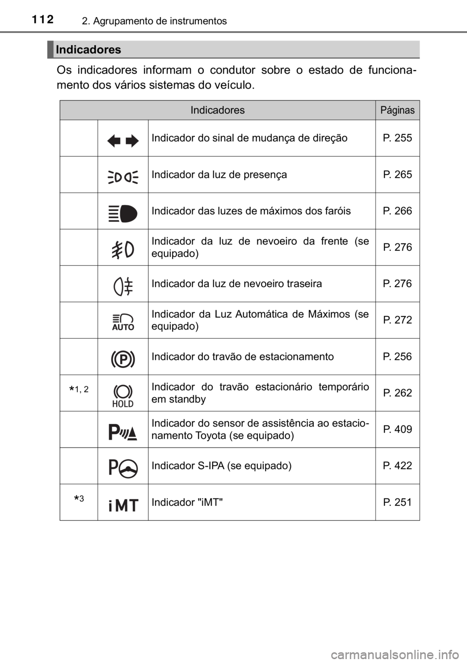 TOYOTA C-HR 2017  Manual de utilização (in Portuguese) 112����$�J�U�X�S�D�P�H�Q�W�R��G�H��L�Q�V�W�U�X�P�H�Q�W�R�V
�2�V� �L�Q�G�L�F�D�G�R�U�H�V� �L�Q�I�R�U�P�D�P� �R� �F�R�Q�G�X�W�R�U� �V�R�E�U�H� �R� �H�V�W�D�G�R� �G�H� �I�X�Q�F�L�R�Q�D-
�P�