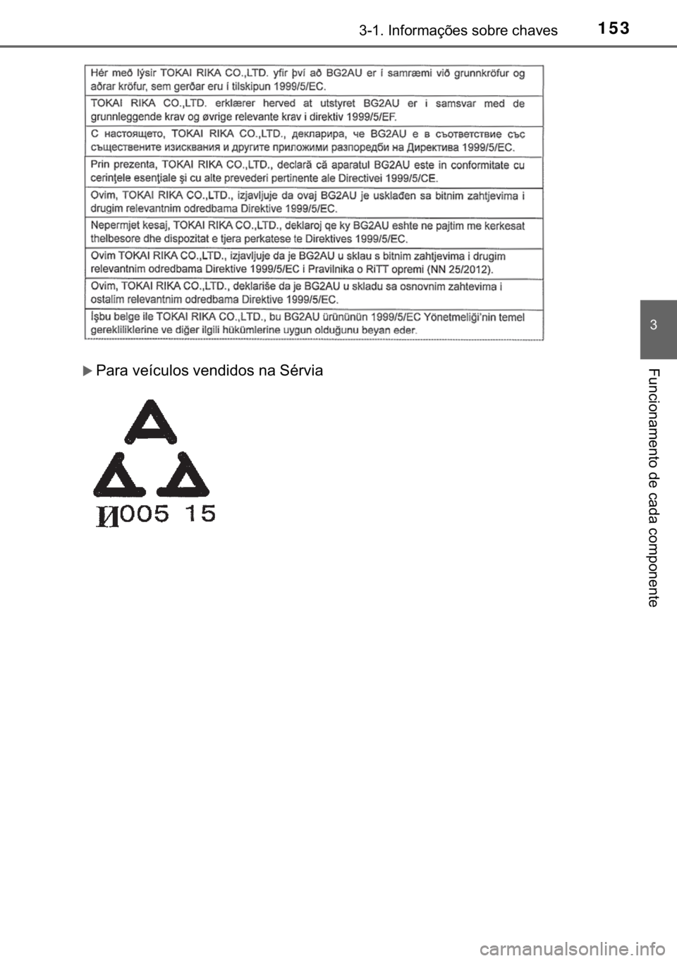 TOYOTA C-HR 2017  Manual de utilização (in Portuguese) 153������,�Q�I�R�U�P�D�o�}�H�V��V�R�E�U�H��F�K�D�Y�H�V
�
�)�X�Q�F�L�R�Q�D�P�H�Q�W�R��G�H��F�D�G�D��F�R�P�S�R�Q�H�Q�W�H�X�3�D�U�D��Y�H�t�F�X�O�R�V��Y�H�Q�G�L�G�R�V��Q�D��6�p�U�Y�L�D 