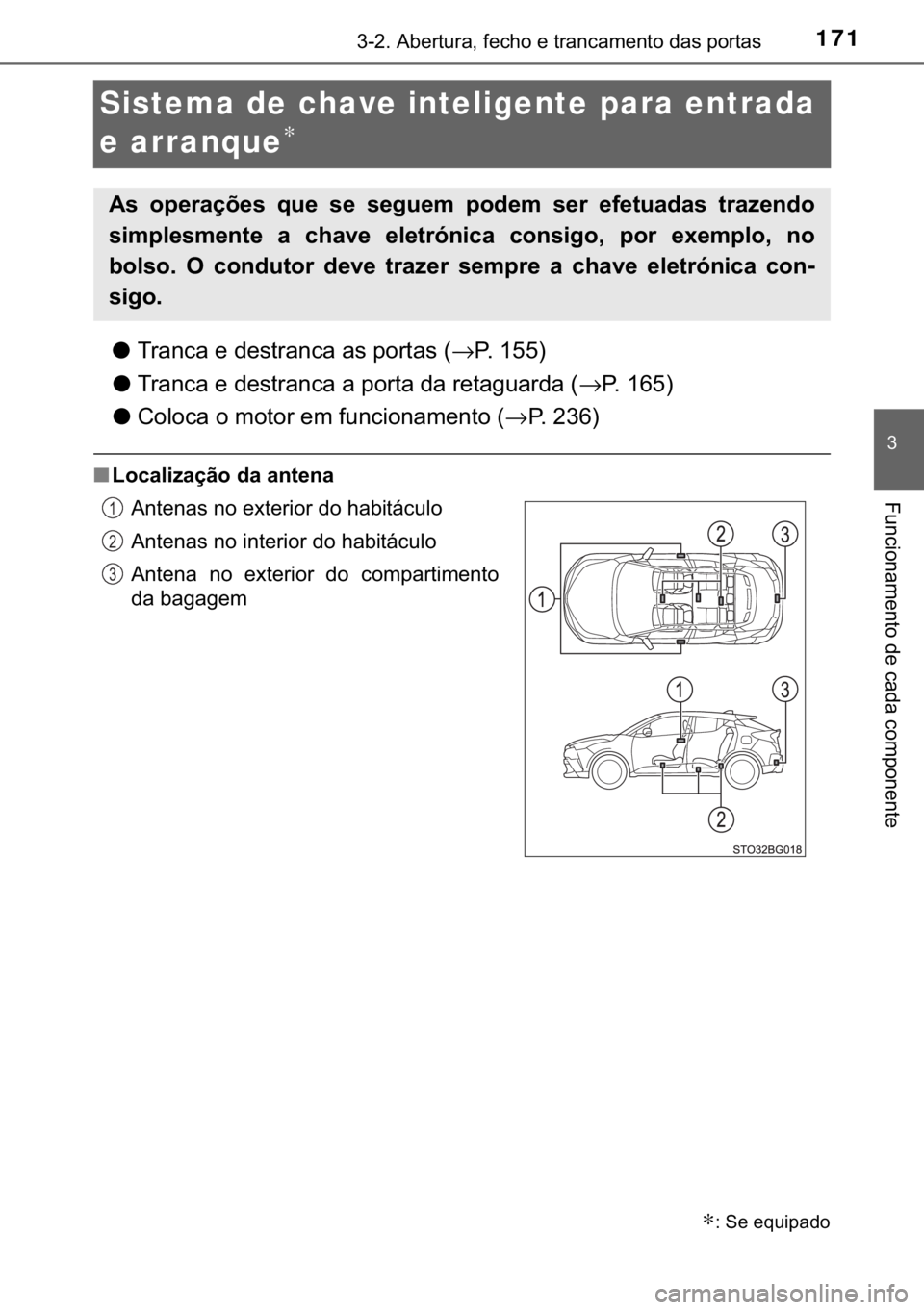 TOYOTA C-HR 2017  Manual de utilização (in Portuguese) 171
�
������$�E�H�U�W�X�U�D���I�H�F�K�R��H��W�U�D�Q�F�D�P�H�Q�W�R��G�D�V��S�R�U�W�D�V
�)�X�Q�F�L�R�Q�D�P�H�Q�W�R��G�H��F�D�G�D��F�R�P�S�R�Q�H�Q�W�H
Sistema de chave inteligente para ent