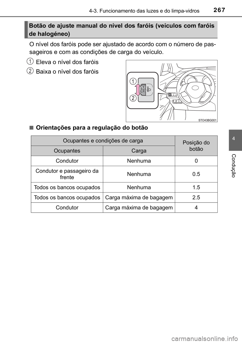 TOYOTA C-HR 2017  Manual de utilização (in Portuguese) 267������)�X�Q�F�L�R�Q�D�P�H�Q�W�R��G�D�V��O�X�]�H�V��H��G�R��O�L�P�S�D��Y�L�G�U�R�V
�
�&�R�Q�G�X�o�m�R
�2��Q�t�Y�H�O��G�R�V��I�D�U�y�L�V��S�R�G�H��V�H�U��D�M�X�V�W�D�G�R��G�H��D�F