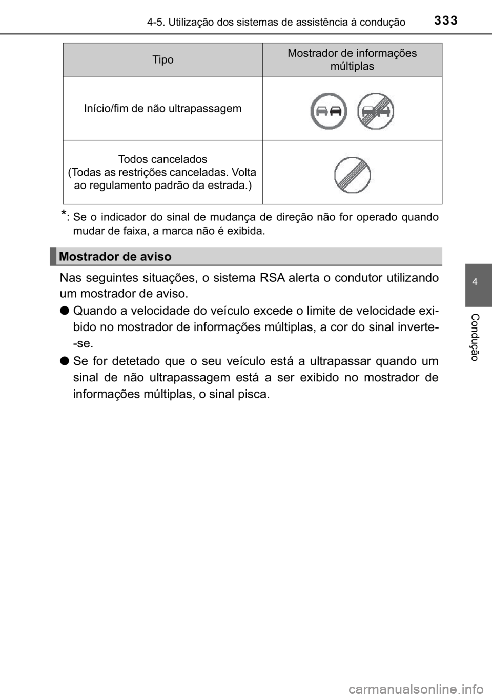 TOYOTA C-HR 2017  Manual de utilização (in Portuguese) 333<0017001000180011000300380057004c004f004c005d0044006f006d0052000300470052005600030056004c0056005700480050004400560003004700480003004400560056004c00560057007200510046004c00440003006a0003004600520051