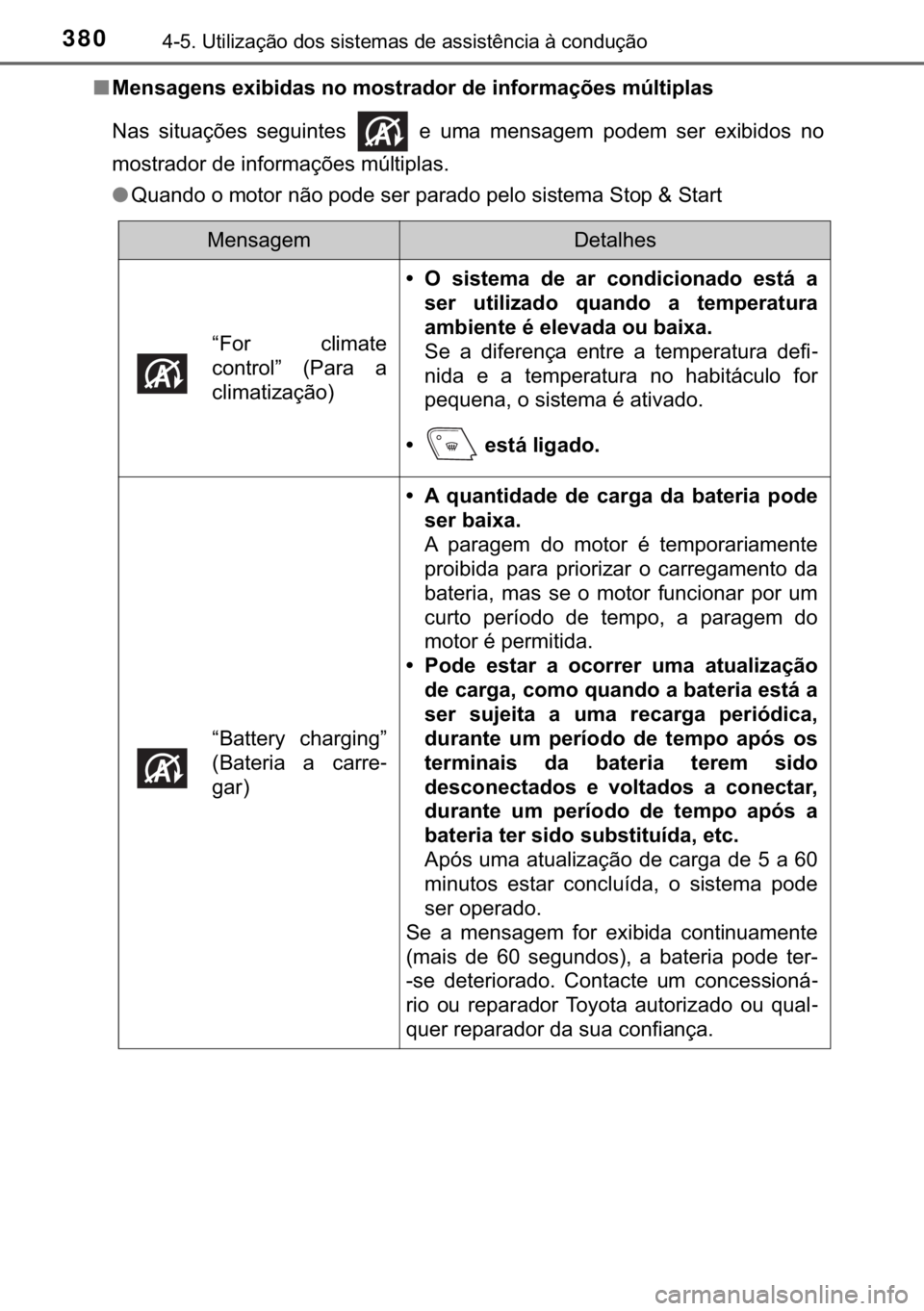 TOYOTA C-HR 2017  Manual de utilização (in Portuguese) 380<0017001000180011000300380057004c004f004c005d0044006f006d0052000300470052005600030056004c0056005700480050004400560003004700480003004400560056004c00560057007200510046004c00440003006a0003004600520051