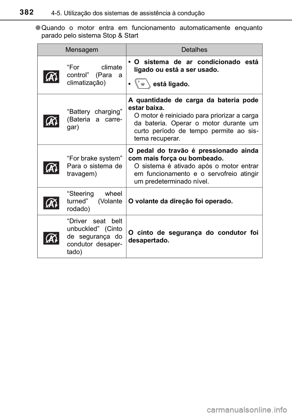 TOYOTA C-HR 2017  Manual de utilização (in Portuguese) 382<0017001000180011000300380057004c004f004c005d0044006f006d0052000300470052005600030056004c0056005700480050004400560003004700480003004400560056004c00560057007200510046004c00440003006a0003004600520051