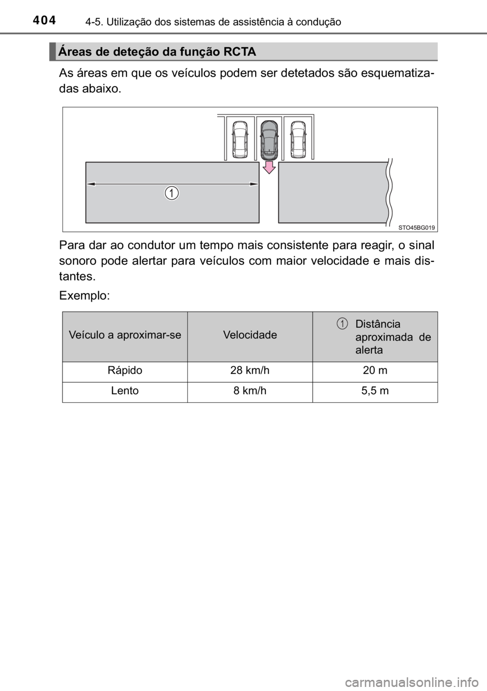 TOYOTA C-HR 2017  Manual de utilização (in Portuguese) 404<0017001000180011000300380057004c004f004c005d0044006f006d0052000300470052005600030056004c0056005700480050004400560003004700480003004400560056004c00560057007200510046004c00440003006a0003004600520051