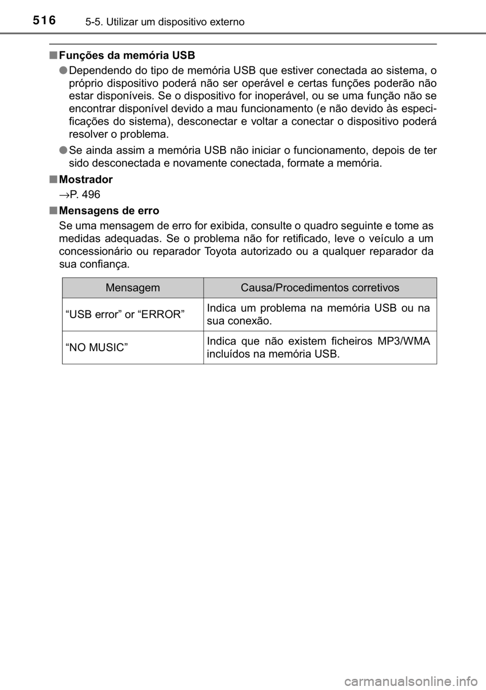 TOYOTA C-HR 2017  Manual de utilização (in Portuguese) 516������8�W�L�O�L�]�D�U��X�P��G�L�V�S�R�V�L�W�L�Y�R��H�[�W�H�U�Q�R
■�)�X�Q�o�}�H�V��G�D��P�H�P�y�U�L�D��8�6�%
●��H�S�H�Q�G�H�Q�G�R��G�R��W�L�S�R��G�H��P�H�P�y�U�L�D��8�6�%��T�X�