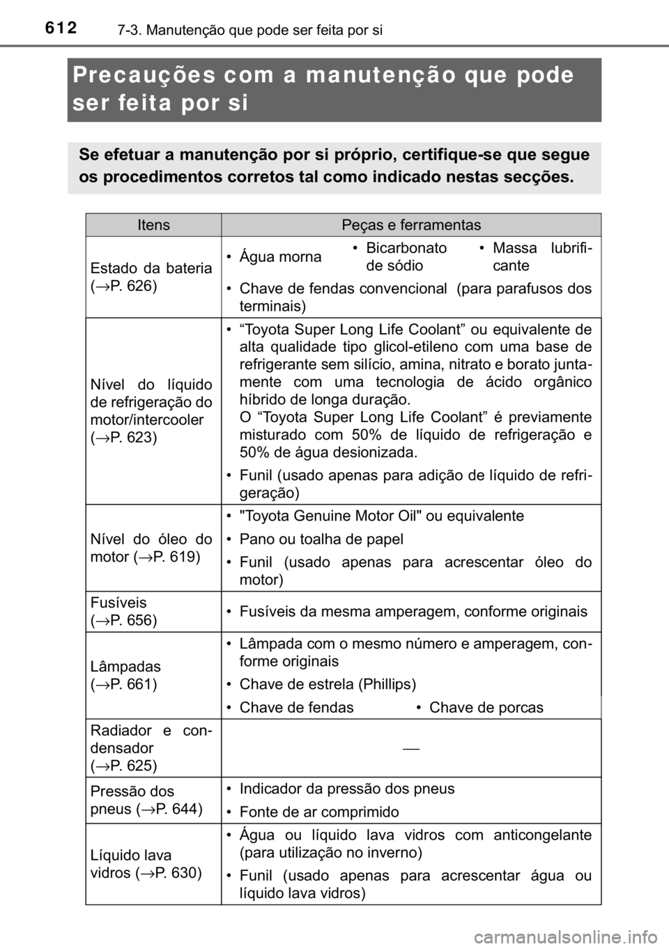 TOYOTA C-HR 2017  Manual de utilização (in Portuguese) 612������0�D�Q�X�W�H�Q�o�m�R��T�X�H��S�R�G�H��V�H�U��I�H�L�W�D��S�R�U��V�L
Precauções com a manutenção que pode 
ser feita por si
�6�H��H�I�H�W�X�D�U��D��P�D�Q�X�W�H�Q�o�m�R��S�R�U�