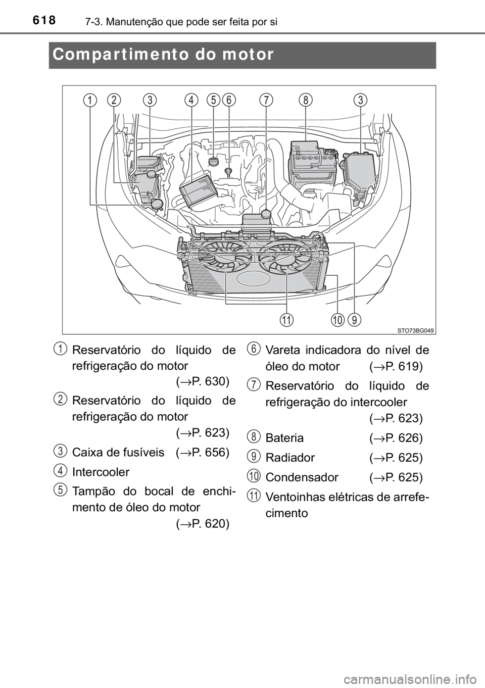 TOYOTA C-HR 2017  Manual de utilização (in Portuguese) 618������0�D�Q�X�W�H�Q�o�m�R��T�X�H��S�R�G�H��V�H�U��I�H�L�W�D��S�R�U��V�L
Compar timento do motor
�5�H�V�H�U�Y�D�W�y�U�L�R� �G�R� �O�t�T�X�L�G�R� �G�H
�U�H�I�U�L�J�H�U�D�o�m�R��G�R��P