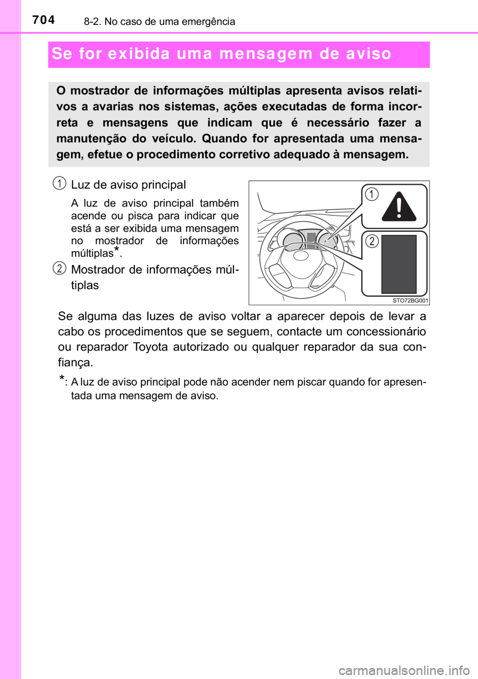 TOYOTA C-HR 2017  Manual de utilização (in Portuguese) 704������1�R��F�D�V�R��G�H��X�P�D��H�P�H�U�J�r�Q�F�L�D
Se for exibida uma mensagem de aviso 
�/�X�]��G�H��D�Y�L�V�R��S�U�L�Q�F�L�S�D�O
�$� �O�X�]� �G�H� �D�Y�L�V�R� �S�U�L�Q�F�L�S�D�O�