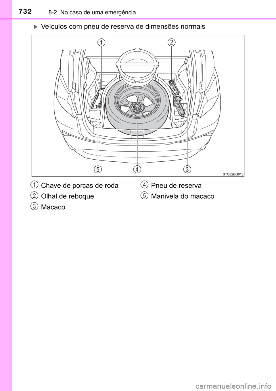 TOYOTA C-HR 2017  Manual de utilização (in Portuguese) 732������1�R��F�D�V�R��G�H��X�P�D��H�P�H�U�J�r�Q�F�L�D
�X�9�H�t�F�X�O�R�V��F�R�P��S�Q�H�X��G�H��U�H�V�H�U�Y�D��G�H��G�L�P�H�Q�V�}�H�V��Q�R�U�P�D�L�V
�&�K�D�Y�H��G�H��S�R�U�F�D�V��G�