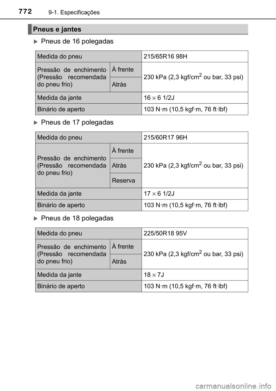 TOYOTA C-HR 2017  Manual de utilização (in Portuguese) 772������(�V�S�H�F�L�I�L�F�D�o�}�H�V
�X�3�Q�H�X�V��G�H�����S�R�O�H�J�D�G�D�V
�X�3�Q�H�X�V��G�H�����S�R�O�H�J�D�G�D�V
�X�3�Q�H�X�V��G�H�����S�R�O�H�J�D�G�D�V
�3�Q�H�X�V��H��M�D�Q�