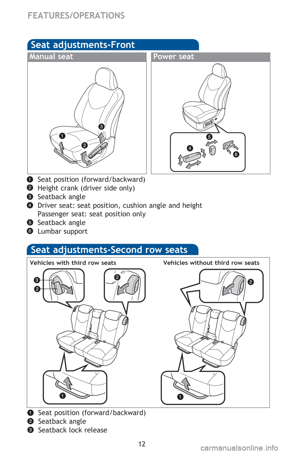 TOYOTA RAV4 2010 XA30 / 3.G Quick Reference Guide 12
FEATURES/OPERATIONS
Seat adjustments-Second row seats
Seat position (forward/backward)
Seatback angle
Seatback lock release
Vehicles with third row seatsVehicles without third row seats
Seat positi TOYOTA RAV4 2010 XA30 / 3.G Quick Reference Guide 12
FEATURES/OPERATIONS
Seat adjustments-Second row seats
Seat position (forward/backward)
Seatback angle
Seatback lock release
Vehicles with third row seatsVehicles without third row seats
Seat positi
