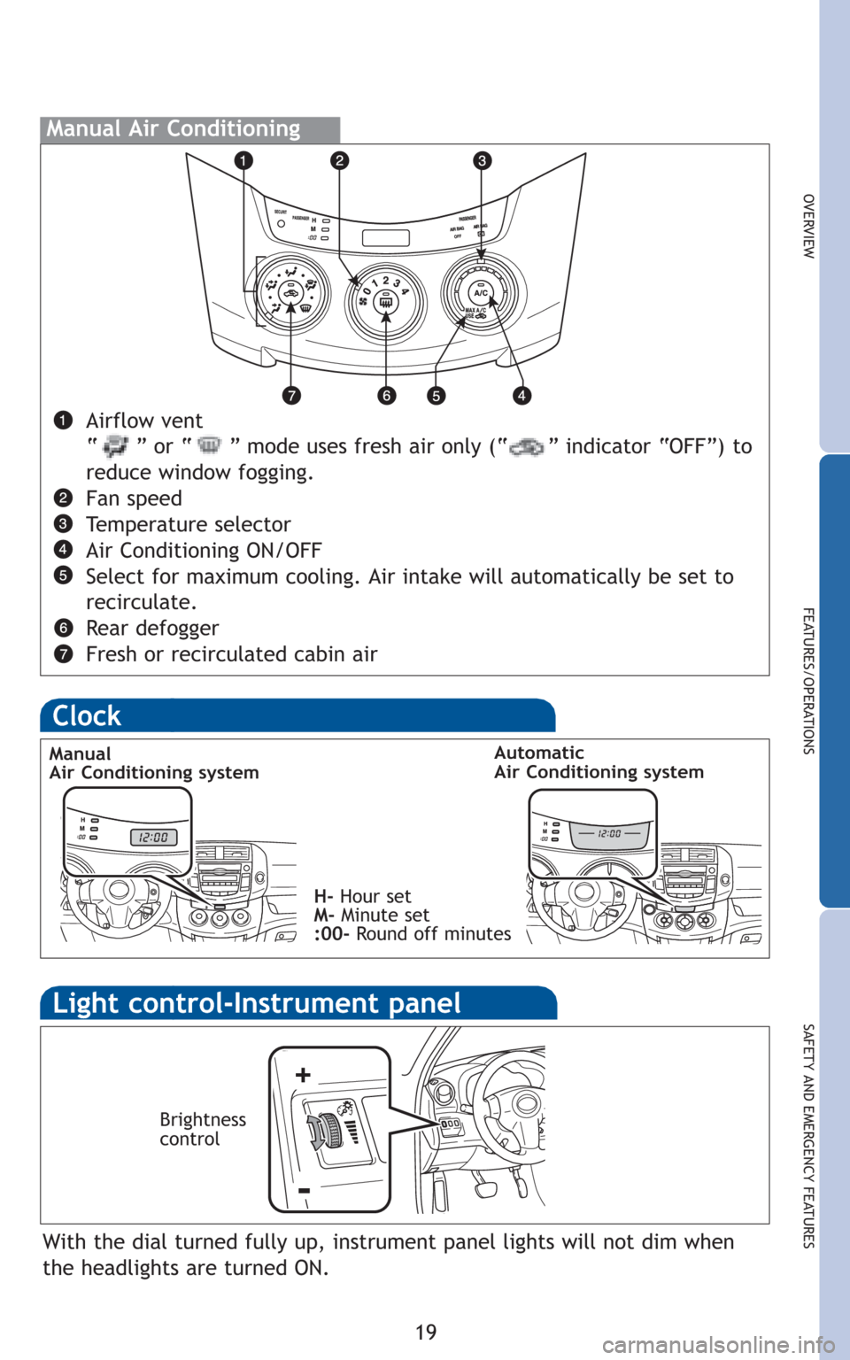 TOYOTA RAV4 2010 XA30 / 3.G Quick Reference Guide 19
OVERVIEW
FEATURES/OPERATIONS
SAFETY AND EMERGENCY FEATURES
Clock
Manual
Air Conditioning system
H-Hour set
M-Minute set
:00-Round off minutes
Automatic
Air Conditioning system
Manual Air Conditioni TOYOTA RAV4 2010 XA30 / 3.G Quick Reference Guide 19
OVERVIEW
FEATURES/OPERATIONS
SAFETY AND EMERGENCY FEATURES
Clock
Manual
Air Conditioning system
H-Hour set
M-Minute set
:00-Round off minutes
Automatic
Air Conditioning system
Manual Air Conditioni