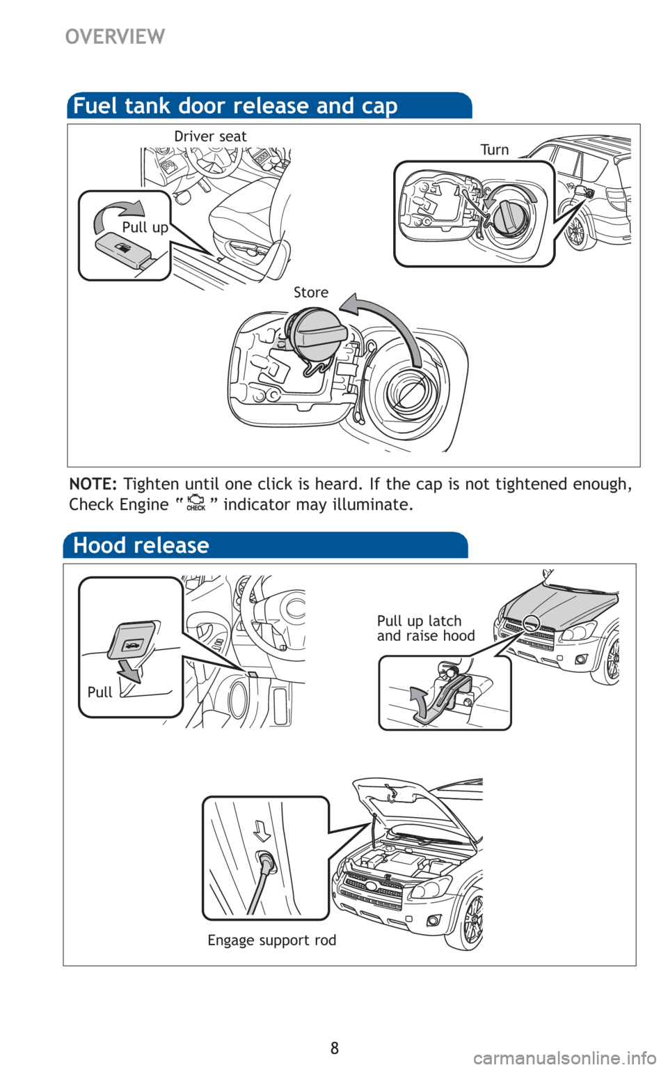 TOYOTA RAV4 2010 XA30 / 3.G Quick Reference Guide 8
OVERVIEW
NOTE:Tighten until one click is heard. If the cap is not tightened enough,
Check Engine “ ” indicator may illuminate.
Fuel tank door release and cap
Pull upTu r n
Store
Driver seat
Hood TOYOTA RAV4 2010 XA30 / 3.G Quick Reference Guide 8
OVERVIEW
NOTE:Tighten until one click is heard. If the cap is not tightened enough,
Check Engine “ ” indicator may illuminate.
Fuel tank door release and cap
Pull upTu r n
Store
Driver seat
Hood