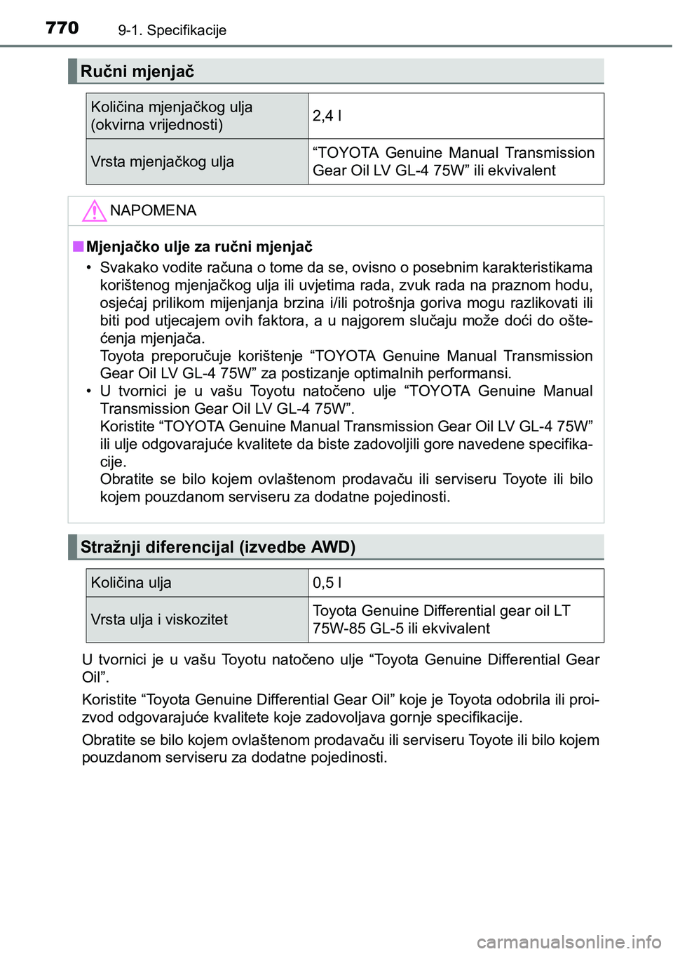 TOYOTA C-HR 2016  Upute Za Rukovanje (in Croatian) 7709-1. Specifikacije
U  tvornici  je  u  vašu  Toyotu  natočeno  ulje  “Toyota  Genuine  Differential  Gear
Oil”.
Koristite “Toyota Genuine Differential Gear Oil” koje je Toyota odobrila il