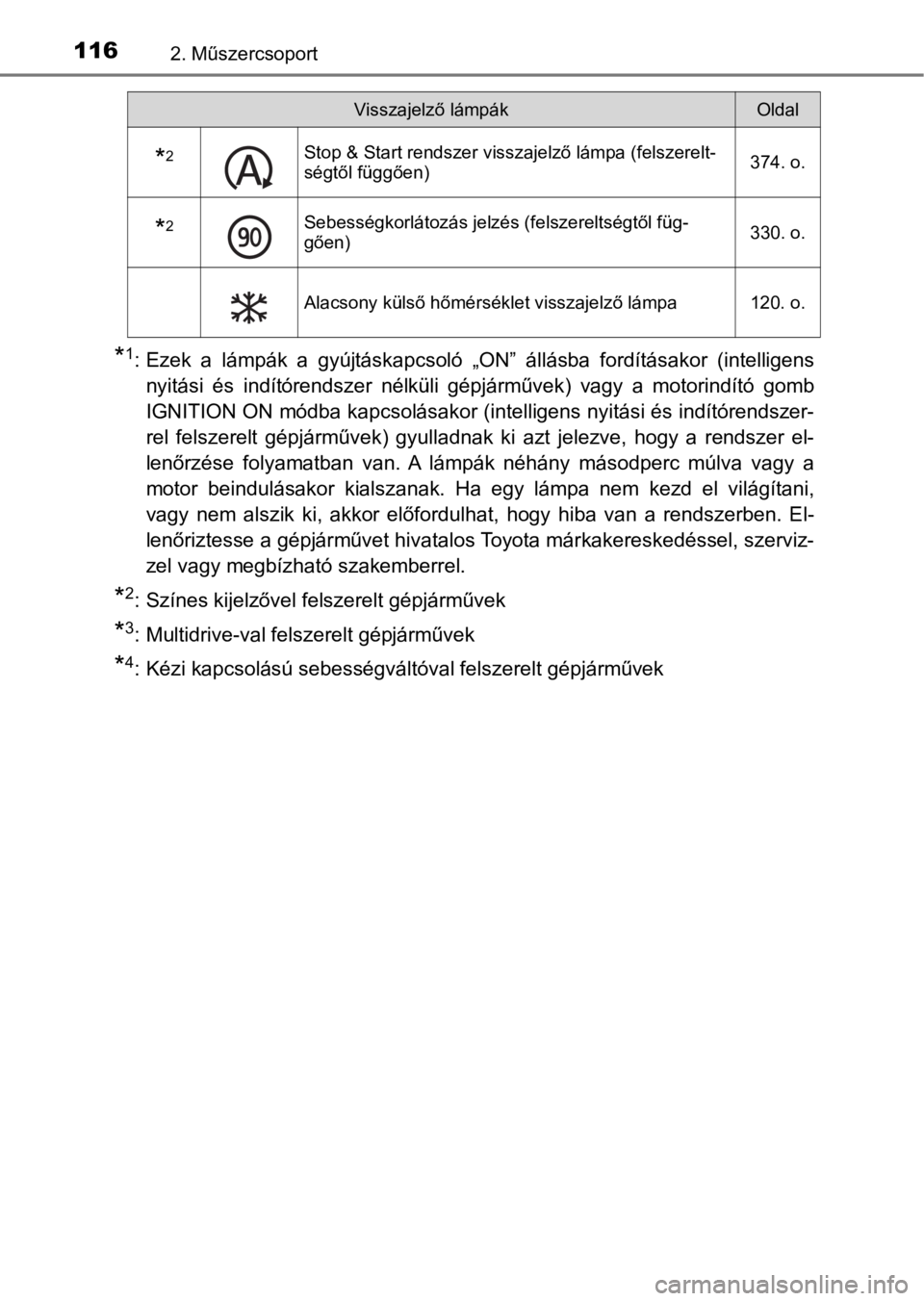 TOYOTA C-HR 2016  Kezelési útmutató (in Hungarian) 1162. Műszercsoport
*1: Ezek  a  lámpák  a  gyújtáskapcsoló  „ON”  állásba  fordításakor  (intelligens
nyitási  és  indítórendszer  nélküli  gépjárművek)  vagy  a  motorindító