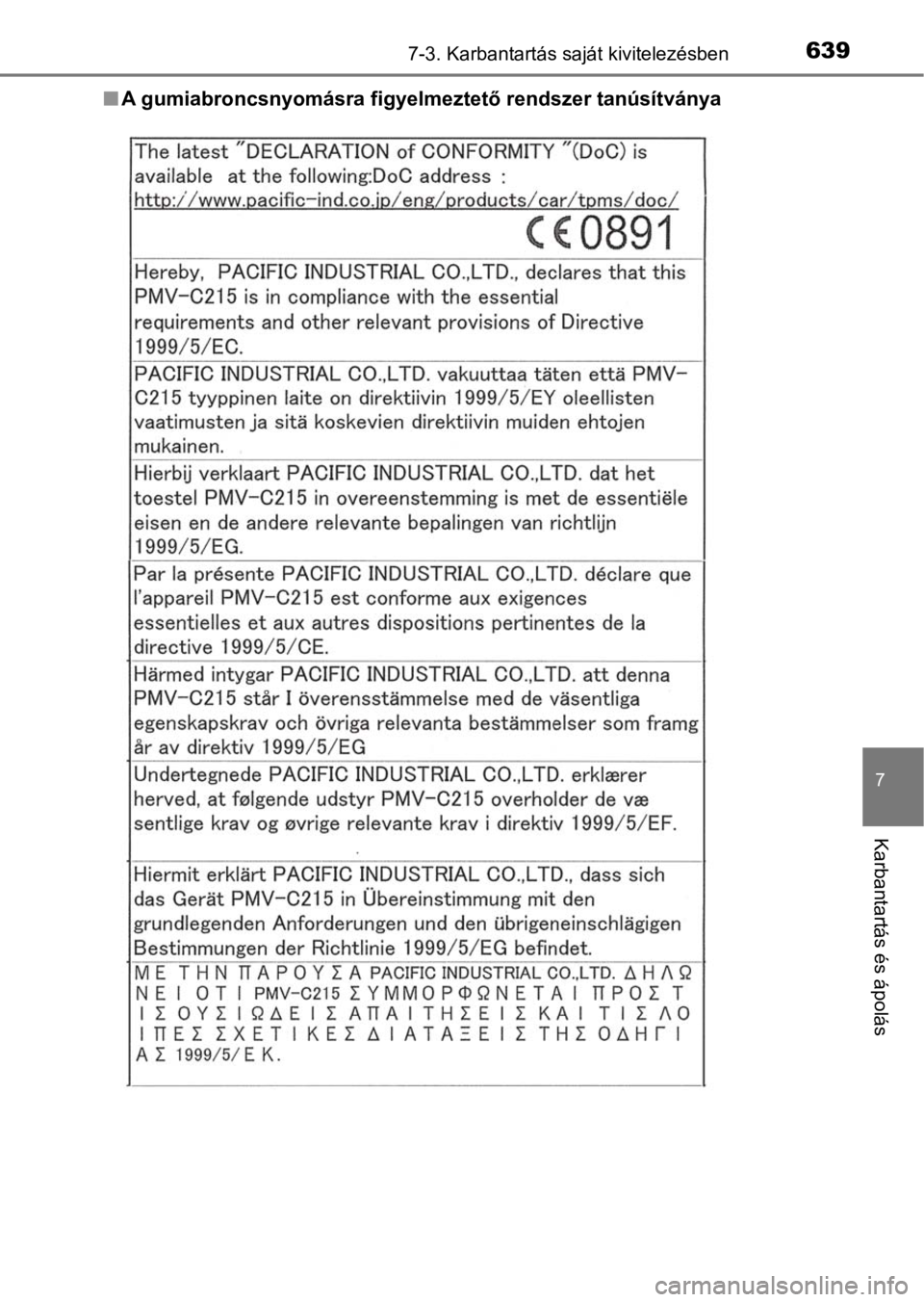 TOYOTA C-HR 2016  Kezelési útmutató (in Hungarian) 6397-3. Karbantartás saját kivitelezésben
7
Karbantartás és ápolás
nA gumiabroncsnyomásra figyelmeztető rendszer tanúsítványa 