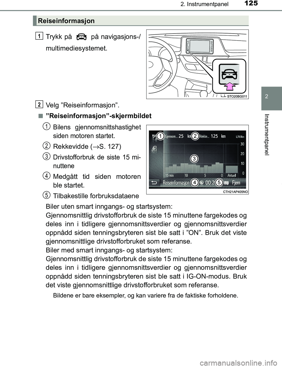 TOYOTA C-HR 2016 Instruksjoner for bruk (in Norwegian) 1252. Instrumentpanel
2
Instrumentpanel
C-HR_OM_Europe_OM10528NO
Trykk på på navigasjons-/
multimediesystemet.
Velg ”Reiseinformasjon”.
n”Reiseinformasjon”-skjermbildet
Bilens gjennomsnitt TOYOTA C-HR 2016 Instruksjoner for bruk (in Norwegian) 1252. Instrumentpanel
2
Instrumentpanel
C-HR_OM_Europe_OM10528NO
Trykk på på navigasjons-/
multimediesystemet.
Velg ”Reiseinformasjon”.
n”Reiseinformasjon”-skjermbildet
Bilens gjennomsnitt