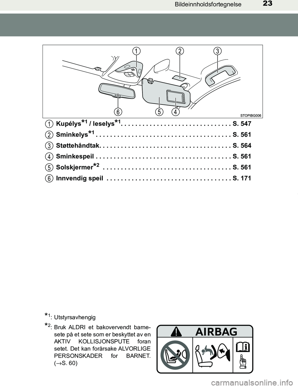 TOYOTA C-HR 2016 Instruksjoner for bruk (in Norwegian) 23Bildeinnholdsfortegnelse
C-HR_OM_Europe_OM10528NOKupélys
*1 / leselys*1. . . . . . . . . . . . . . . . . . . . . . . . . . . . . . . S. 547
Sminkelys
*1. . . . . . . . . . . . . . . . . . . . . . . TOYOTA C-HR 2016 Instruksjoner for bruk (in Norwegian) 23Bildeinnholdsfortegnelse
C-HR_OM_Europe_OM10528NOKupélys
*1 / leselys*1. . . . . . . . . . . . . . . . . . . . . . . . . . . . . . . S. 547
Sminkelys
*1. . . . . . . . . . . . . . . . . . . . . . .