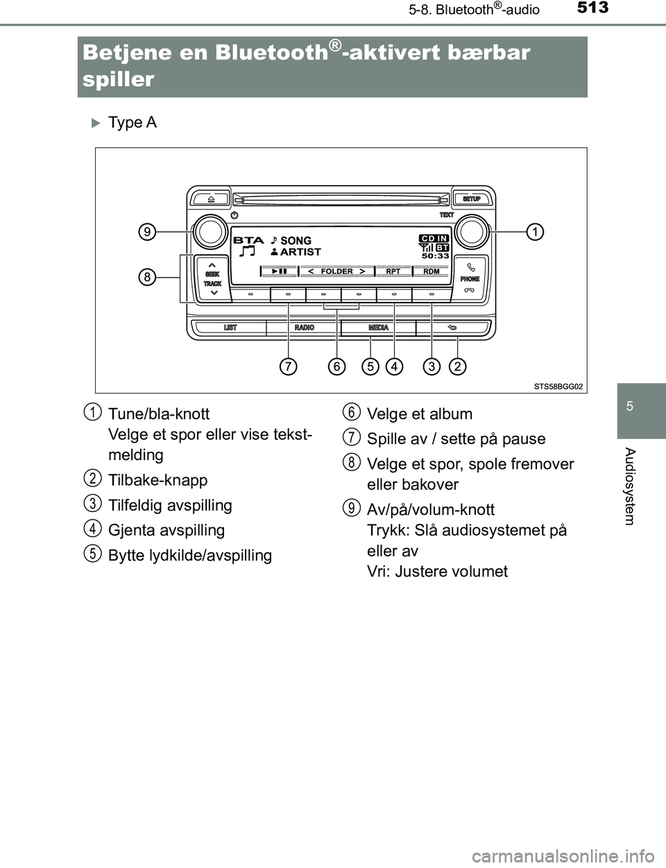 TOYOTA C-HR 2016 Instruksjoner for bruk (in Norwegian) 5135-8. Bluetooth®-audio
5
Audiosystem
C-HR_OM_Europe_OM10528NO
Betjene en Bluetooth®-aktivert bærbar
spiller
Ty p e A
Tune/bla-knott
Velge et spor eller vise tekst-
melding
Tilbake-knapp
Tilf TOYOTA C-HR 2016 Instruksjoner for bruk (in Norwegian) 5135-8. Bluetooth®-audio
5
Audiosystem
C-HR_OM_Europe_OM10528NO
Betjene en Bluetooth®-aktivert bærbar
spiller
Ty p e A
Tune/bla-knott
Velge et spor eller vise tekst-
melding
Tilbake-knapp
Tilf