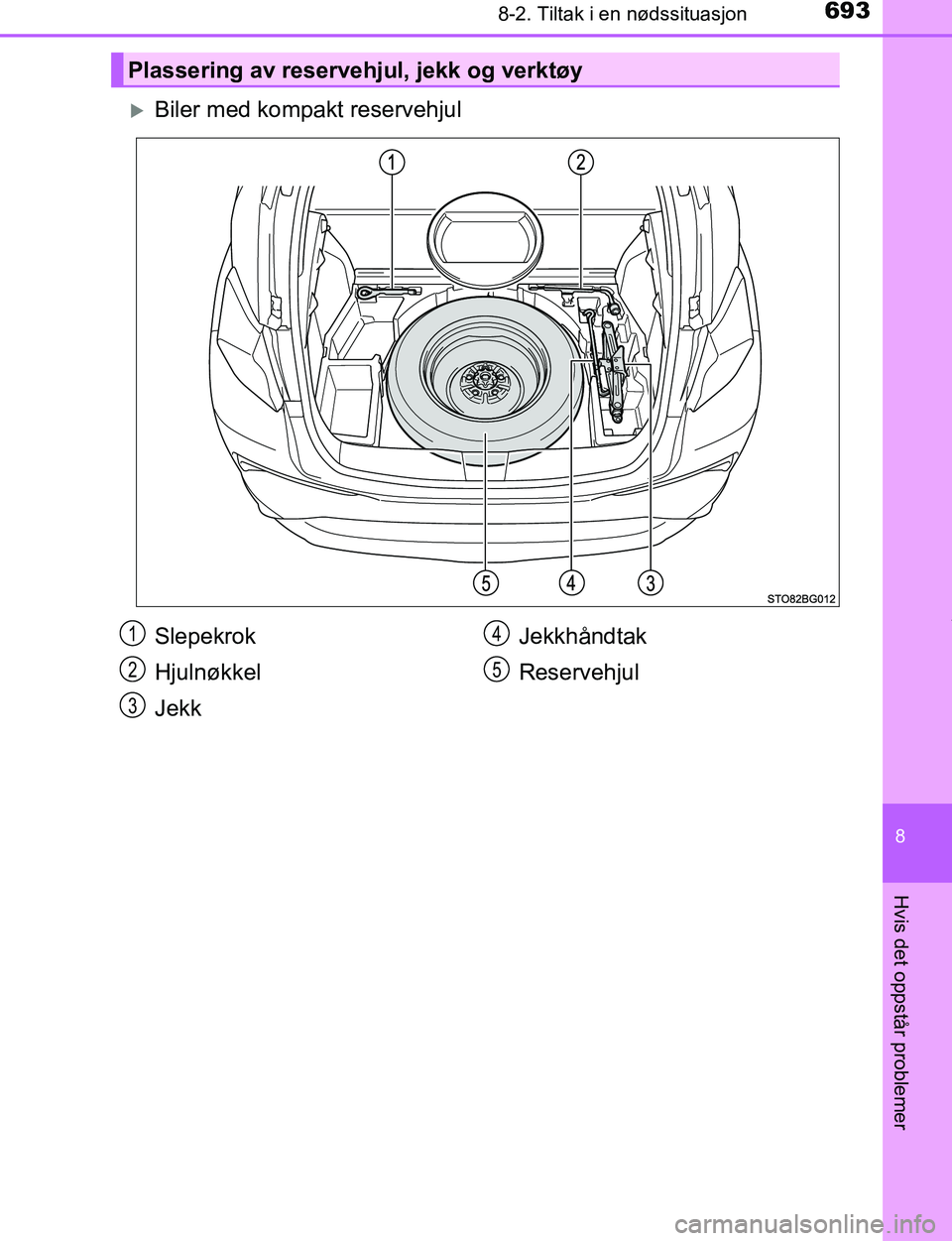 TOYOTA C-HR 2016  Instruksjoner for bruk (in Norwegian) 6938-2. Tiltak i en nødssituasjon
8
Hvis det oppstår problemer
C-HR_OM_Europe_OM10528NO
Biler med kompakt reservehjul
Plassering av reservehjul, jekk og verktøy
Slepekrok
Hjulnøkkel
JekkJekkhå