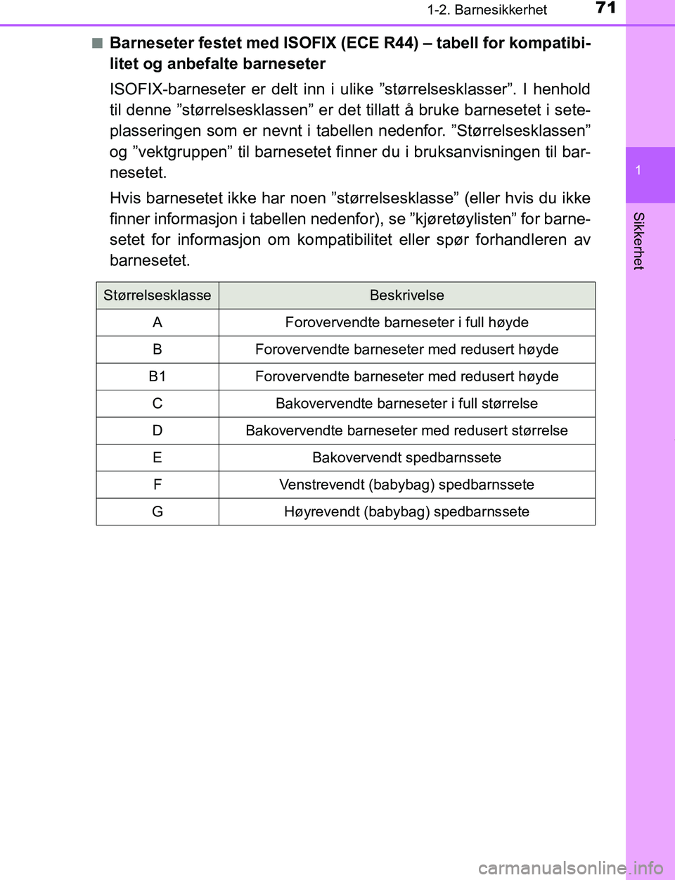 TOYOTA C-HR 2016 Instruksjoner for bruk (in Norwegian) 711-2. Barnesikkerhet
1
Sikkerhet
C-HR_OM_Europe_OM10528NOn
Barneseter festet med ISOFIX (ECE R44) – tabell for kompatibi-
litet og anbefalte barneseter
ISOFIX-barneseter er delt inn i
ulike ”st TOYOTA C-HR 2016 Instruksjoner for bruk (in Norwegian) 711-2. Barnesikkerhet
1
Sikkerhet
C-HR_OM_Europe_OM10528NOn
Barneseter festet med ISOFIX (ECE R44) – tabell for kompatibi-
litet og anbefalte barneseter
ISOFIX-barneseter er delt inn i
ulike ”st