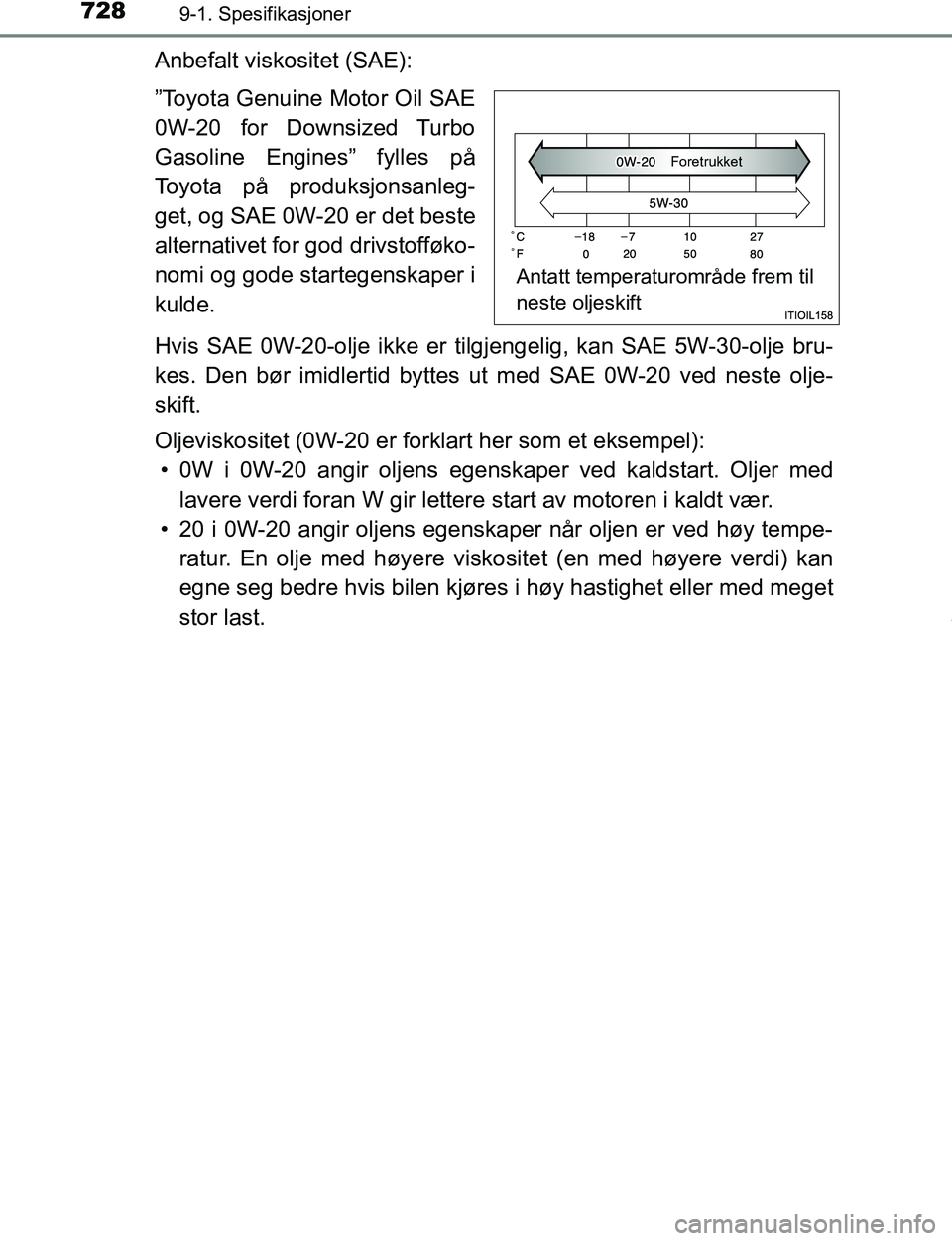 TOYOTA C-HR 2016 Instruksjoner for bruk (in Norwegian) 7289-1. Spesifikasjoner
C-HR_OM_Europe_OM10528NO
Anbefalt viskositet (SAE):
”Toyota Genuine Motor Oil SAE
0W-20 for Downsized Turbo
Gasoline Engines” fylles på
Toyota på produksjonsanleg-
get, o TOYOTA C-HR 2016 Instruksjoner for bruk (in Norwegian) 7289-1. Spesifikasjoner
C-HR_OM_Europe_OM10528NO
Anbefalt viskositet (SAE):
”Toyota Genuine Motor Oil SAE
0W-20 for Downsized Turbo
Gasoline Engines” fylles på
Toyota på produksjonsanleg-
get, o