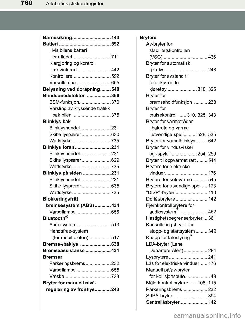TOYOTA C-HR 2016 Instruksjoner for bruk (in Norwegian) 760Alfabetisk stikkordregister
C-HR_OM_Europe_OM10528NO
Barnesikring ............................. 143
Batteri ....................................... 592
Hvis bilens batteri er utladet............... TOYOTA C-HR 2016 Instruksjoner for bruk (in Norwegian) 760Alfabetisk stikkordregister
C-HR_OM_Europe_OM10528NO
Barnesikring ............................. 143
Batteri ....................................... 592
Hvis bilens batteri er utladet...............
