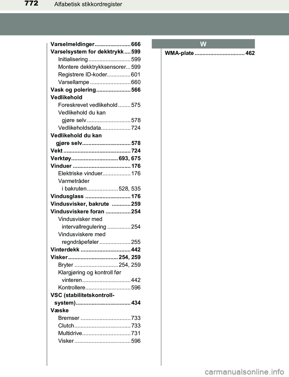 TOYOTA C-HR 2016 Instruksjoner for bruk (in Norwegian) 772Alfabetisk stikkordregister
C-HR_OM_Europe_OM10528NO
Varselmeldinger ....................... 666
Varselsystem for dekktrykk .... 599
Initialisering ........................... 599
Montere dekktrykk TOYOTA C-HR 2016 Instruksjoner for bruk (in Norwegian) 772Alfabetisk stikkordregister
C-HR_OM_Europe_OM10528NO
Varselmeldinger ....................... 666
Varselsystem for dekktrykk .... 599
Initialisering ........................... 599
Montere dekktrykk