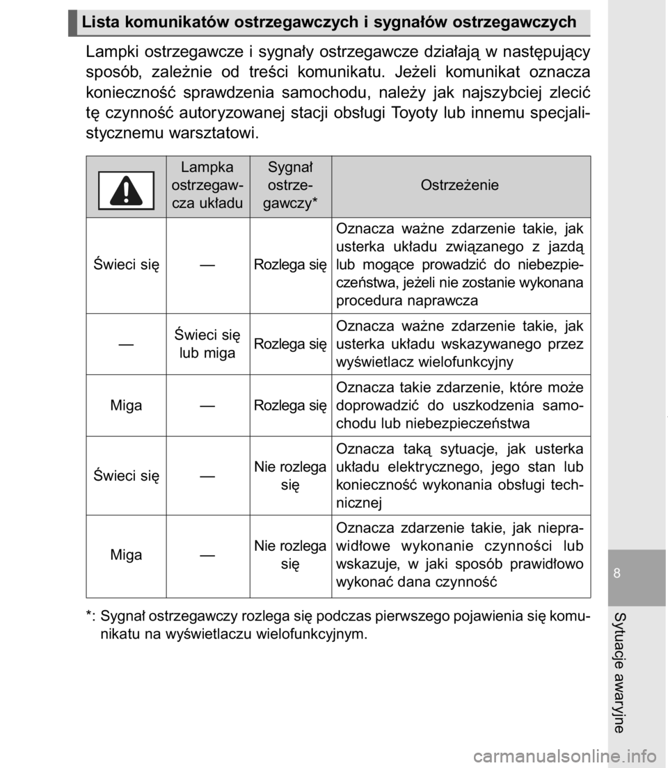 TOYOTA C-HR 2016  Instrukcja obsługi (in Polish) Lampki  ostrzegawcze  i sygna∏y  ostrzegawcze  dzia∏ajà  w nast´pujàcy
sposób,  zale˝nie  od  treÊci  komunikatu.  Je˝eli  komunikat  oznacza
koniecznoÊç  sprawdzenia  samochodu,  nale˝y