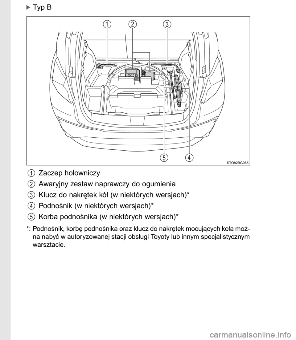 TOYOTA C-HR 2016  Instrukcja obsługi (in Polish) óTyp B
Zaczep holowniczy
Awaryjny zestaw naprawczy do ogumienia
Klucz do nakr´tek kó∏ (w niektórych wersjach)*
PodnoÊnik (w niektórych wersjach)*
Korba podnoÊnika (w niektórych wersjach)*
*: