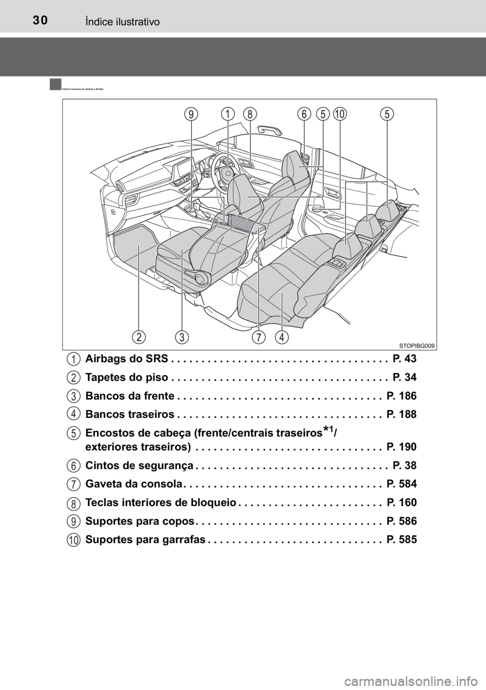 TOYOTA C-HR 2016  Manual de utilização (in Portuguese) 30�Ë�Q�G�L�F�H��L�O�X�V�W�U�D�W�L�Y�R
n
nn n�,�Q�W�H�U�L�R�U���Y�H�t�F�X�O�R�V��G�H��Y�R�O�D�Q�W�H��j��G�L�U�H�L�W�D�
�$�L�U�E�D�J�V��G�R��6�5�6 ����������������������