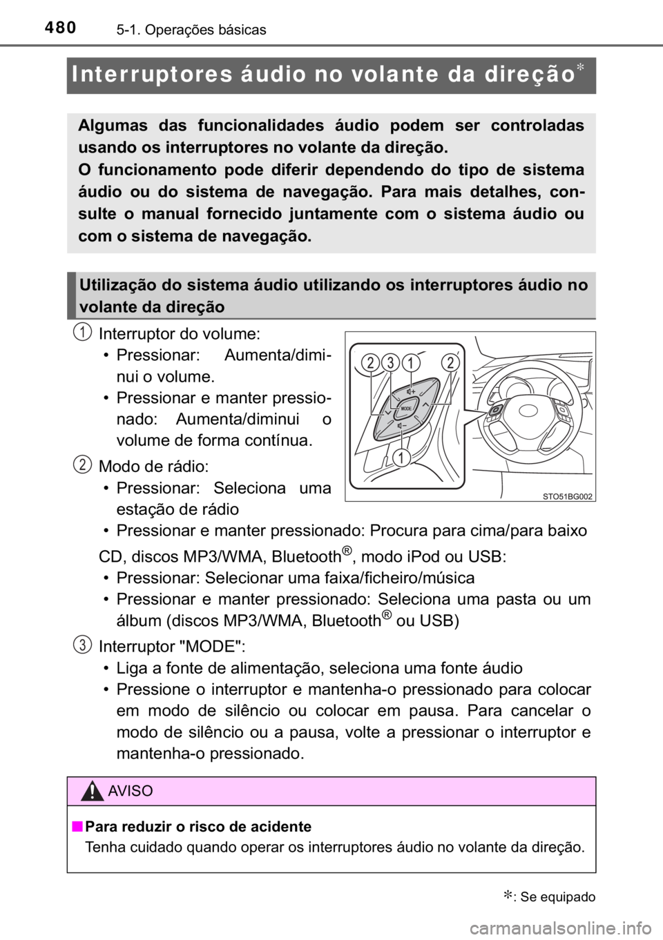TOYOTA C-HR 2016  Manual de utilização (in Portuguese) 480������2�S�H�U�D�o�}�H�V��E�i�V�L�F�D�V
Interruptores áudio no volante da direção∗
�,�Q�W�H�U�U�X�S�W�R�U��G�R��Y�R�O�X�P�H�
�