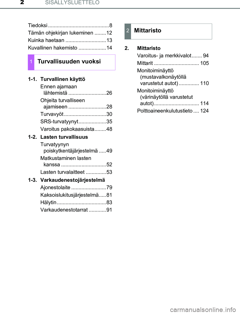 TOYOTA C-HR 2016 Omistajan Käsikirja (in Finnish) SISÄLLYSLUETTELO2
OM10528FITiedoksi ..........................................8
Tämän ohjekirjan lukeminen ........12
Kuinka haetaan ............................13
Kuvallinen hakemisto ............ TOYOTA C-HR 2016 Omistajan Käsikirja (in Finnish) SISÄLLYSLUETTELO2
OM10528FITiedoksi ..........................................8
Tämän ohjekirjan lukeminen ........12
Kuinka haetaan ............................13
Kuvallinen hakemisto ............