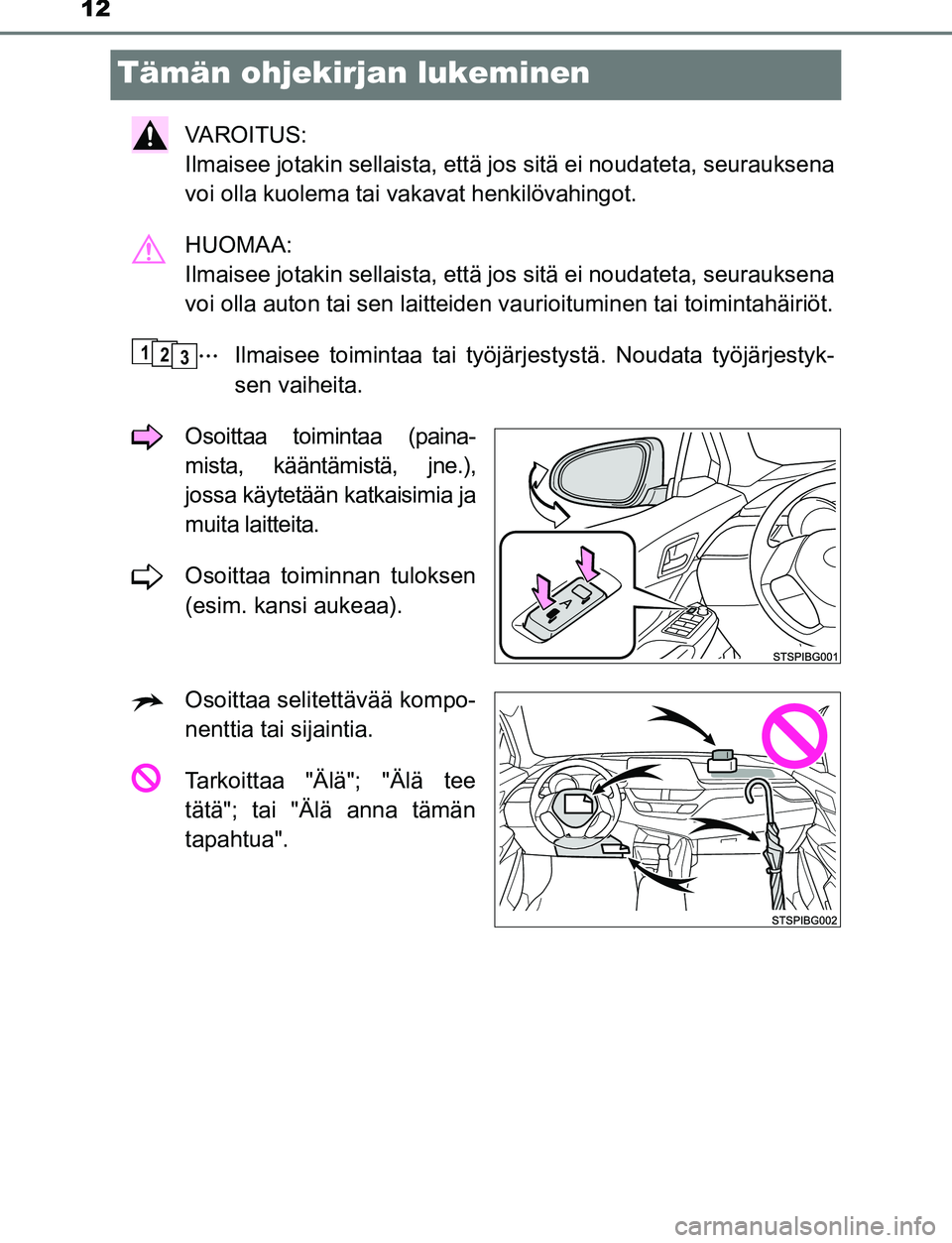 TOYOTA C-HR 2016  Omistajan Käsikirja (in Finnish) 12
OM10528FI
Tämän ohjekirjan lukeminen
VAROITUS: 
Ilmaisee jotakin sellaista, että jos sitä ei noudateta, seurauksena
voi olla kuolema tai vakavat henkilövahingot.
HUOMAA: 
Ilmaisee jotakin sell