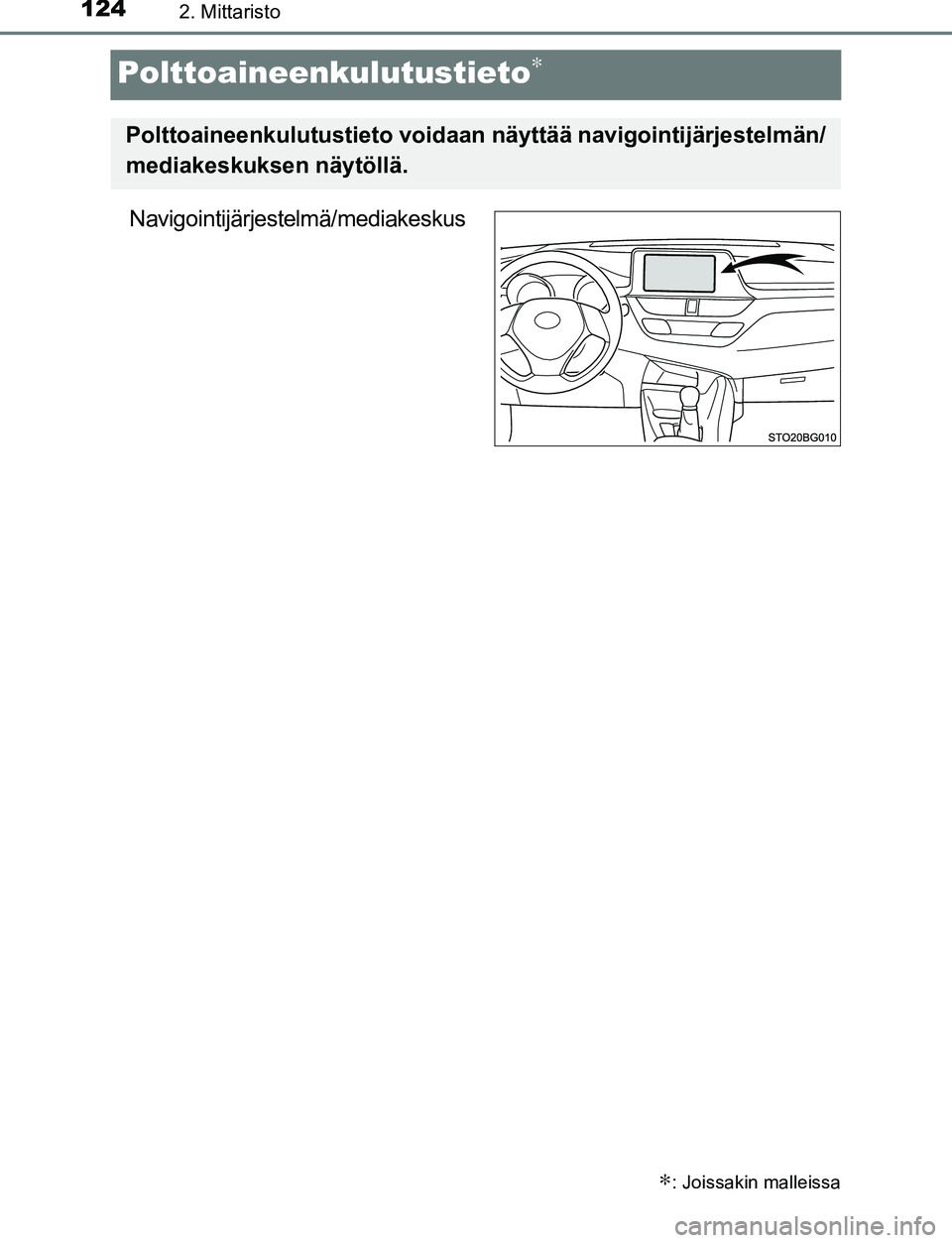 TOYOTA C-HR 2016  Omistajan Käsikirja (in Finnish) 1242. Mittaristo
OM10528FI
Polttoaineenkulutustieto∗
Navigointijärjestelmä/mediakeskus
∗: Joissakin malleissa
Polttoaineenkulutustieto voidaan näyttää navigointijärjestelmän/
mediakeskuksen