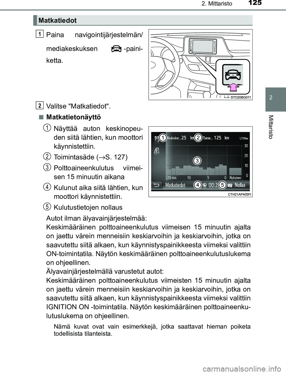 TOYOTA C-HR 2016  Omistajan Käsikirja (in Finnish) 1252. Mittaristo
2
Mittaristo
OM10528FI
Paina navigointijärjestelmän/
mediakeskuksen -paini-
ketta.
Valitse "Matkatiedot".
■MatkatietonäyttöNäyttää auton keskinopeu-
den siitä lähtien, kun 