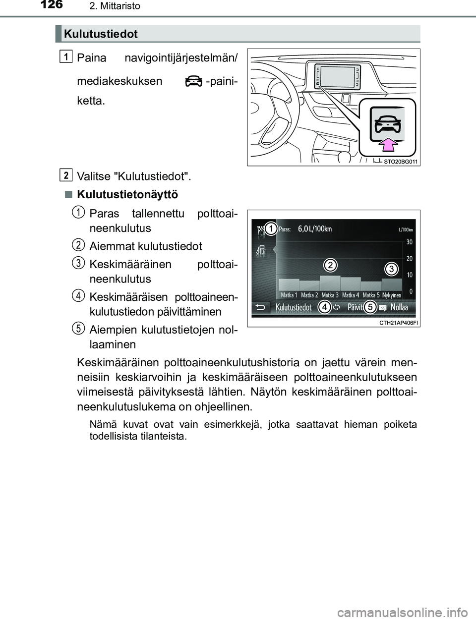 TOYOTA C-HR 2016  Omistajan Käsikirja (in Finnish) 1262. Mittaristo
OM10528FI
Paina navigointijärjestelmän/
mediakeskuksen -paini-
ketta.
Valitse "Kulutustiedot".
■KulutustietonäyttöParas tallennettu polttoai-
neenkulutus
Aiemmat kulutustiedot
K